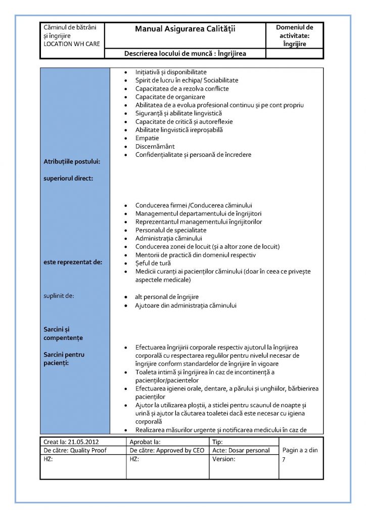 Description Job